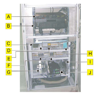 LabVIEW Programmer -- Tester Backplane