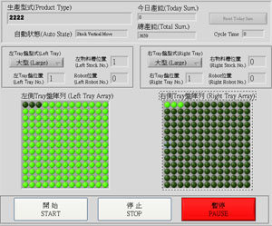 LabVIEW Programmer -- Motion2