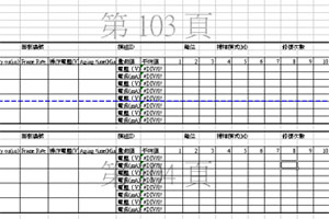 LabVIEW Programmer -- Test Report